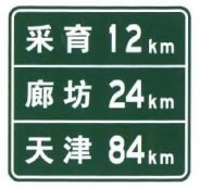 地点距离标志