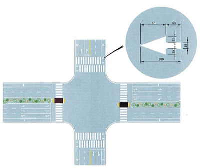 行人左右分道的人行横道线