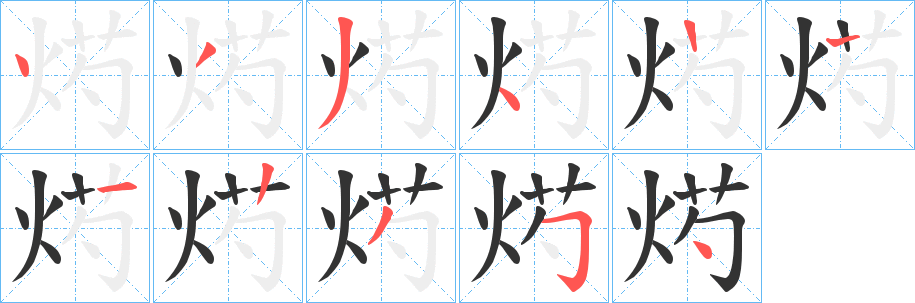 烵字的笔顺分布演示