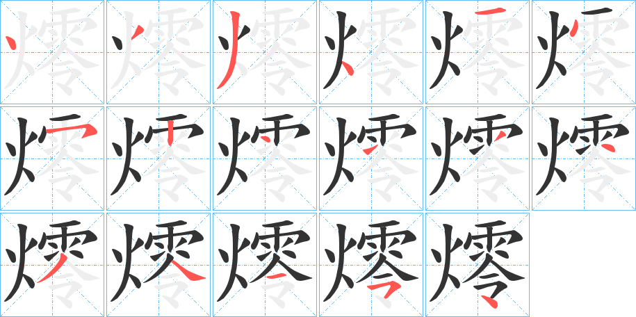 燯字的笔顺分布演示