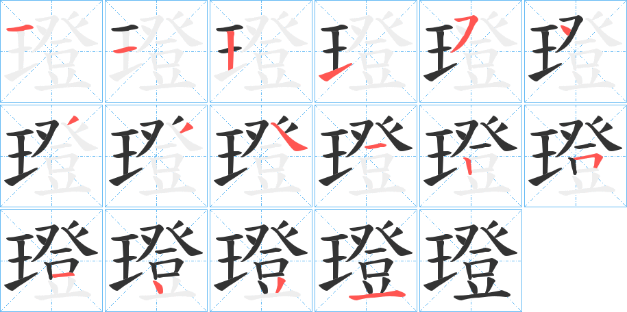 璒字的笔顺分布演示