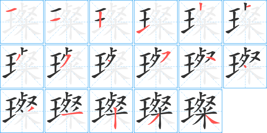 璨字的笔顺分布演示