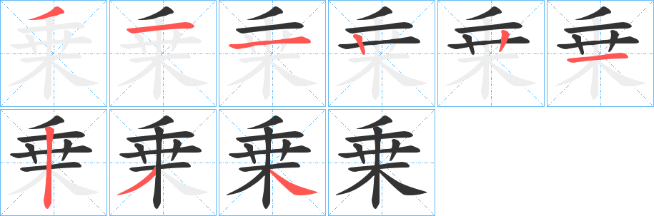 乗字的笔顺分布演示