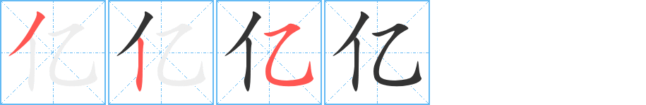 亿字的笔顺分布演示