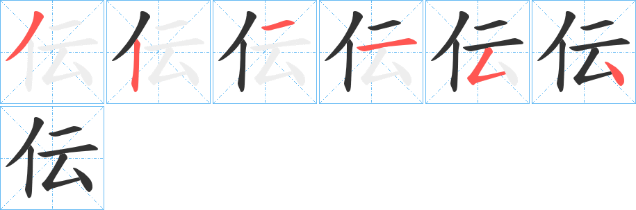 伝字的笔顺分布演示