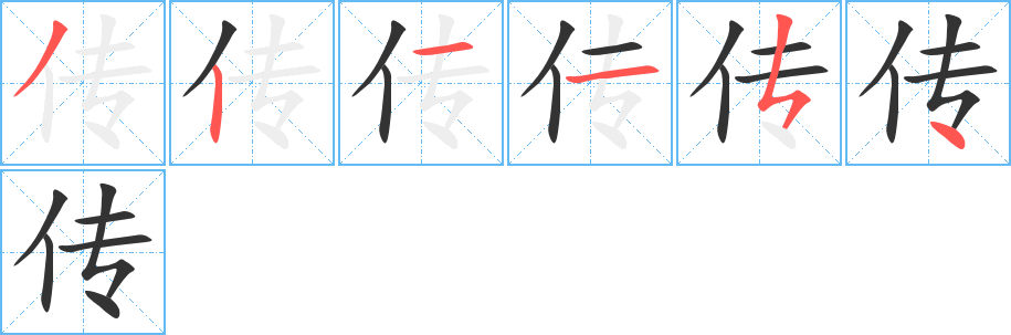 传字的笔顺分布演示