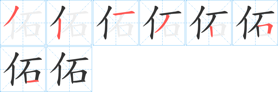 佦字的笔顺分布演示