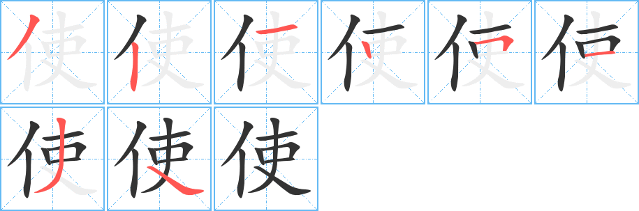 使字的笔顺分布演示