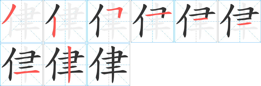 侓字的笔顺分布演示