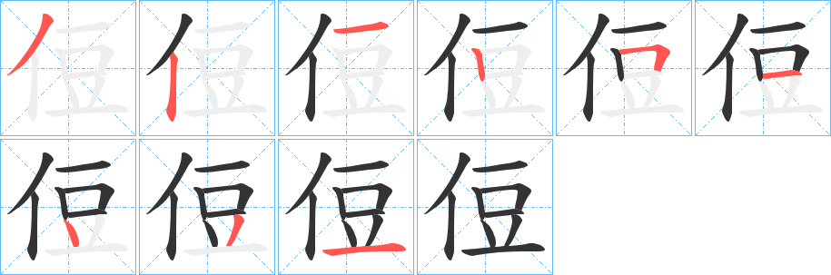 侸字的笔顺分布演示