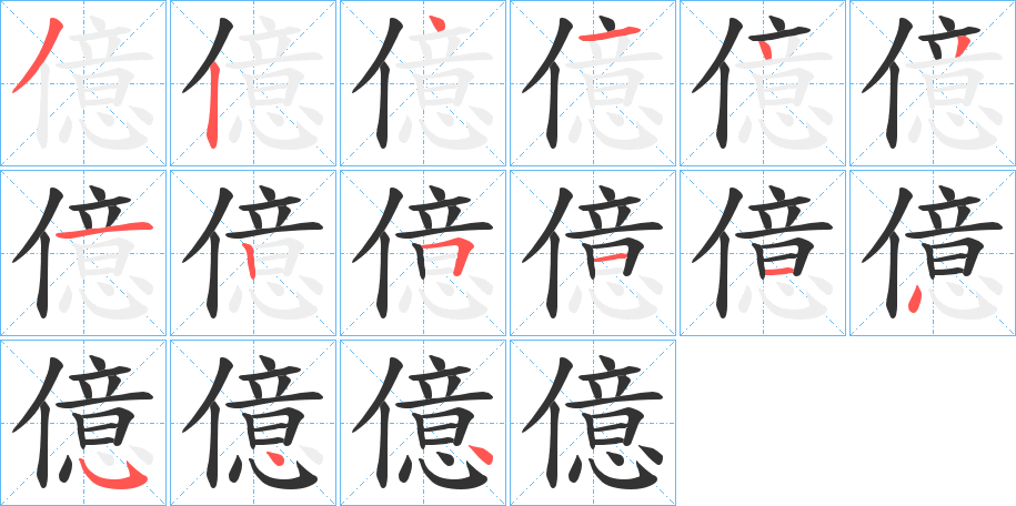 億字的笔顺分布演示