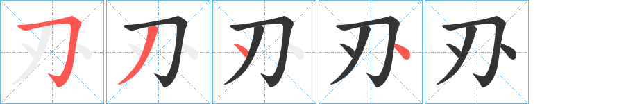 刅字的笔顺分布演示