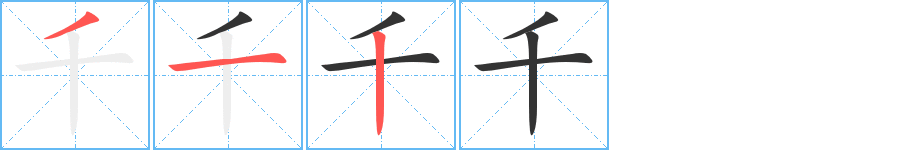 千字的笔顺分布演示