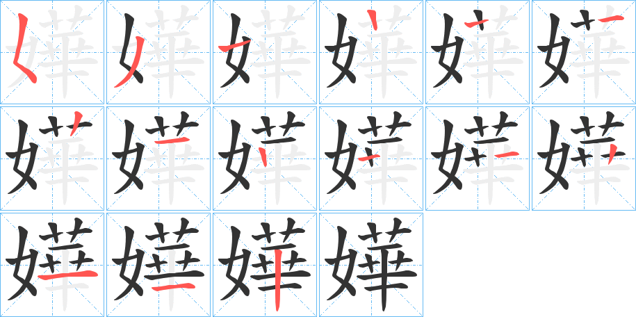 嬅字的笔顺分布演示