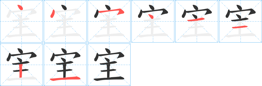 宔字的笔顺分布演示