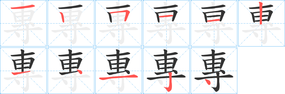 專字的笔顺分布演示