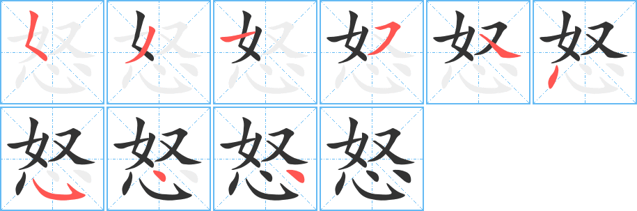 怒字的笔顺分布演示