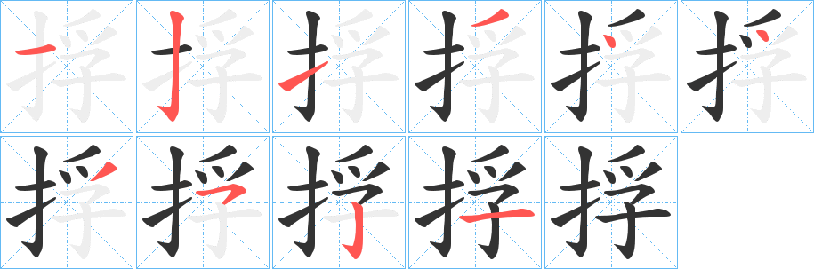 捊字的笔顺分布演示