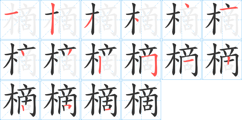 樀字的笔顺分布演示