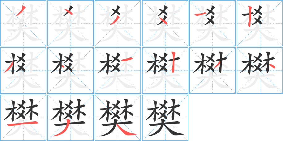 樊字的笔顺分布演示