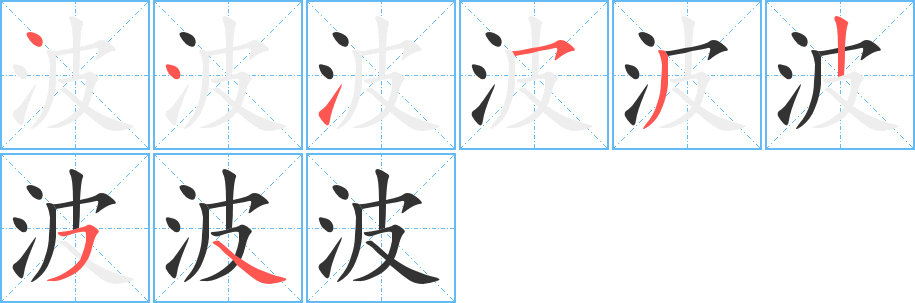 波字的笔顺分布演示