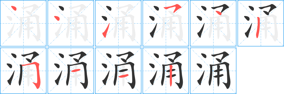 涌字的笔顺分布演示