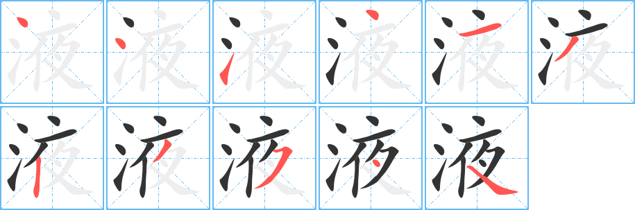 液字的笔顺分布演示