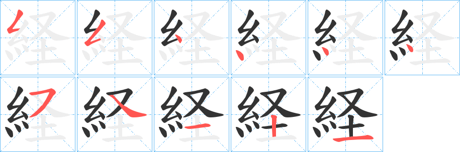 経字的笔顺分布演示