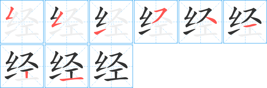 经字的笔顺分布演示