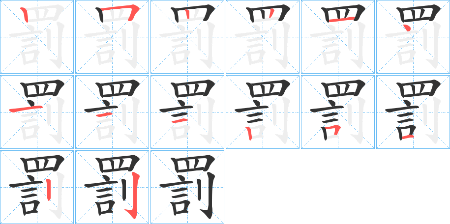 罰字的笔顺分布演示