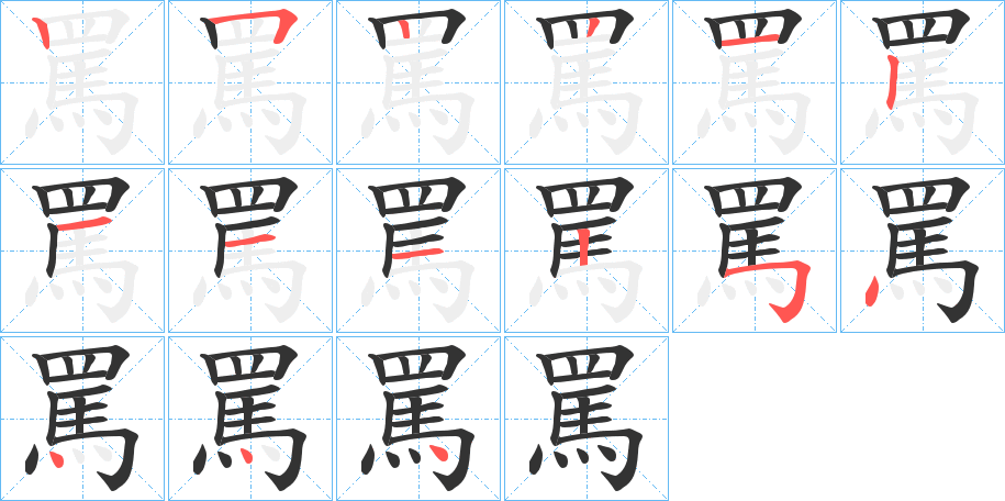 罵字的笔顺分布演示