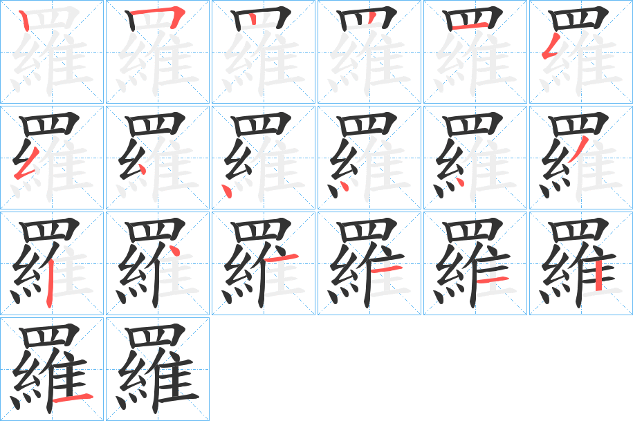 羅字的笔顺分布演示