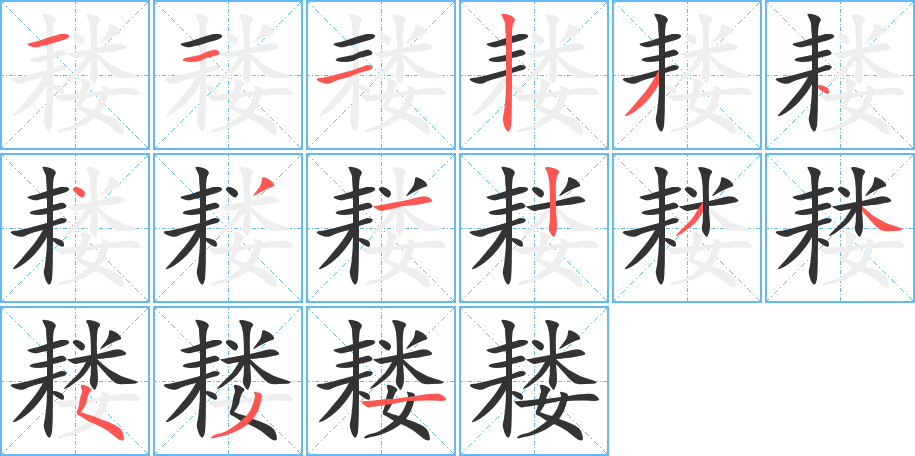 耧字的笔顺分布演示