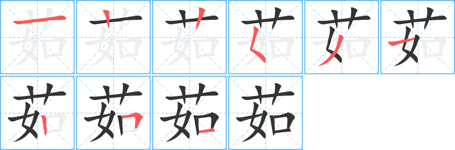 茹字的笔顺分布演示