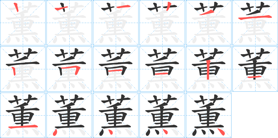 薫字的笔顺分布演示