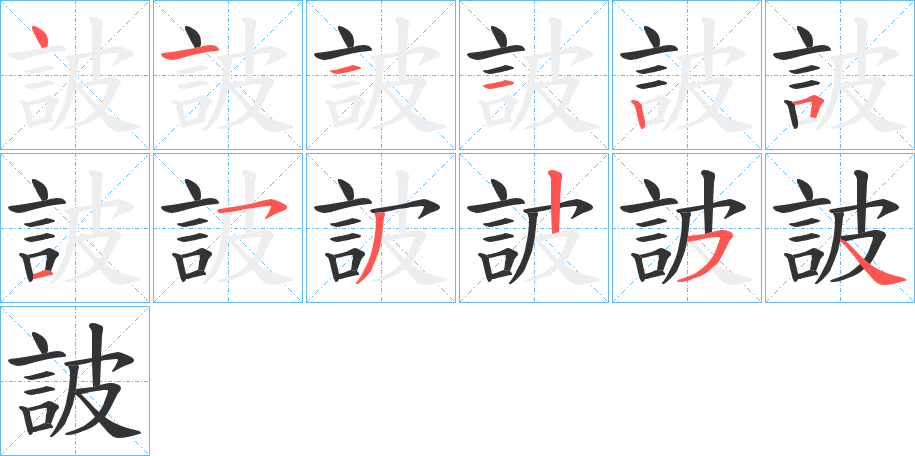 詖字的笔顺分布演示