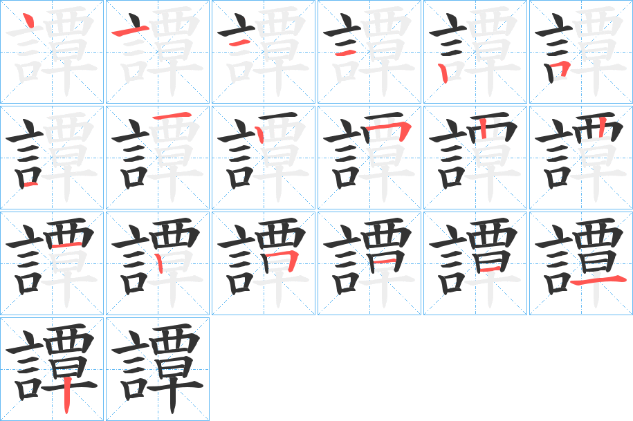 譚字的笔顺分布演示