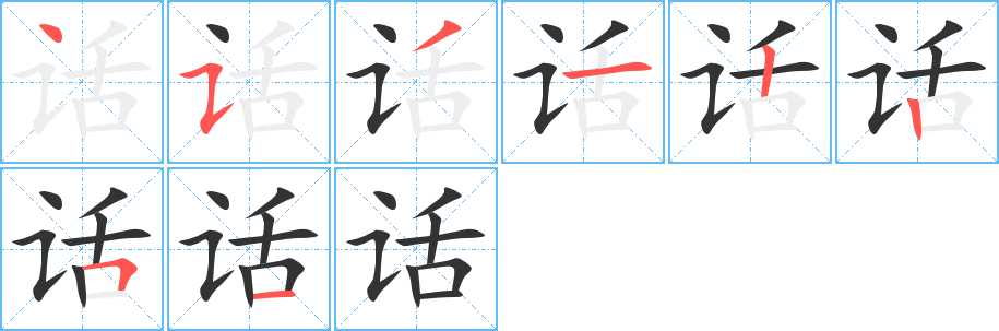 话字的笔顺分布演示