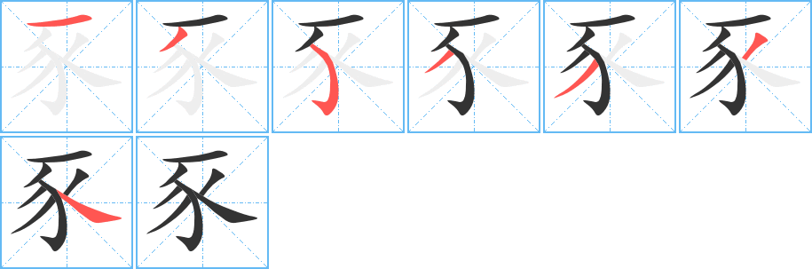 豕字的笔顺分布演示