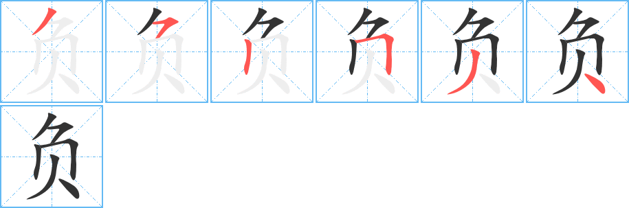 负字的笔顺分布演示