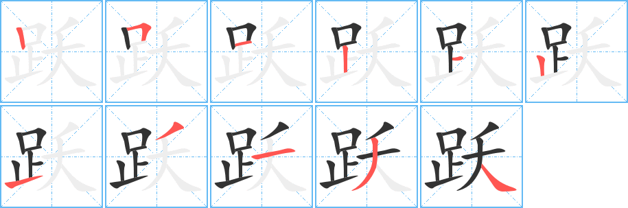 跃字的笔顺分布演示