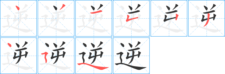 逆字的笔顺分布演示