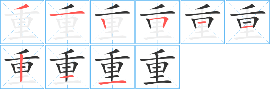 重字的笔顺分布演示