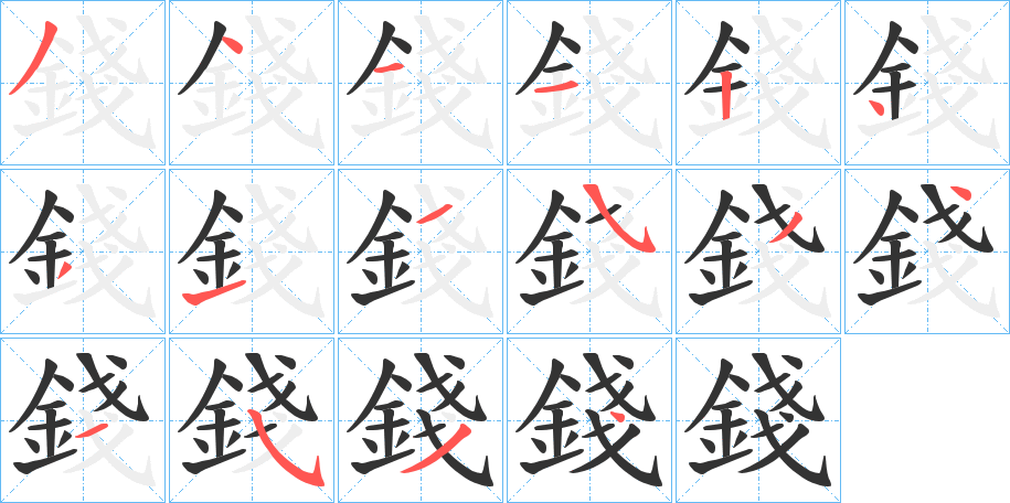 錢字的笔顺分布演示