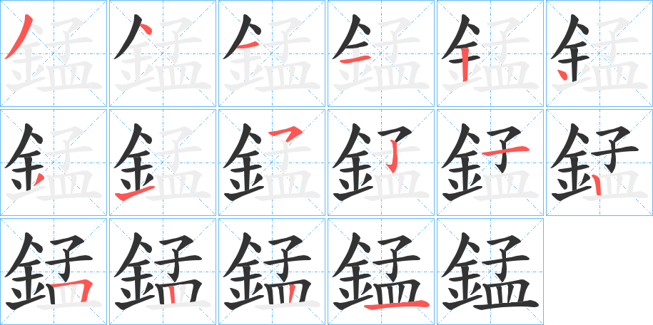 錳字的笔顺分布演示