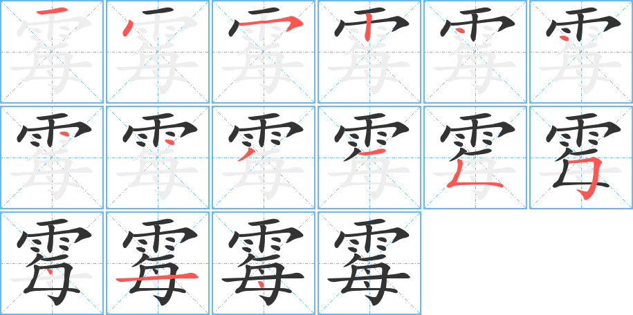 霉字的笔顺分布演示