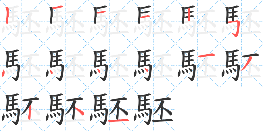 駓字的笔顺分布演示