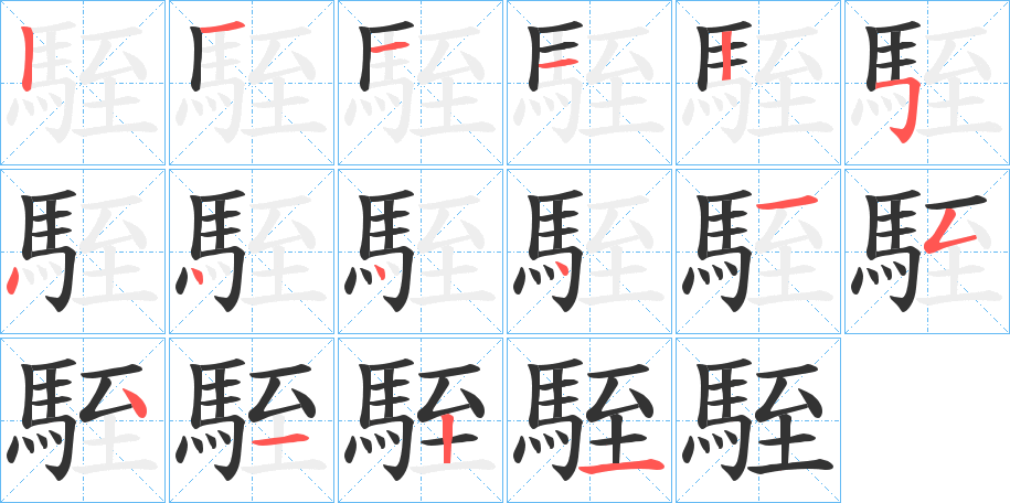 駤字的笔顺分布演示