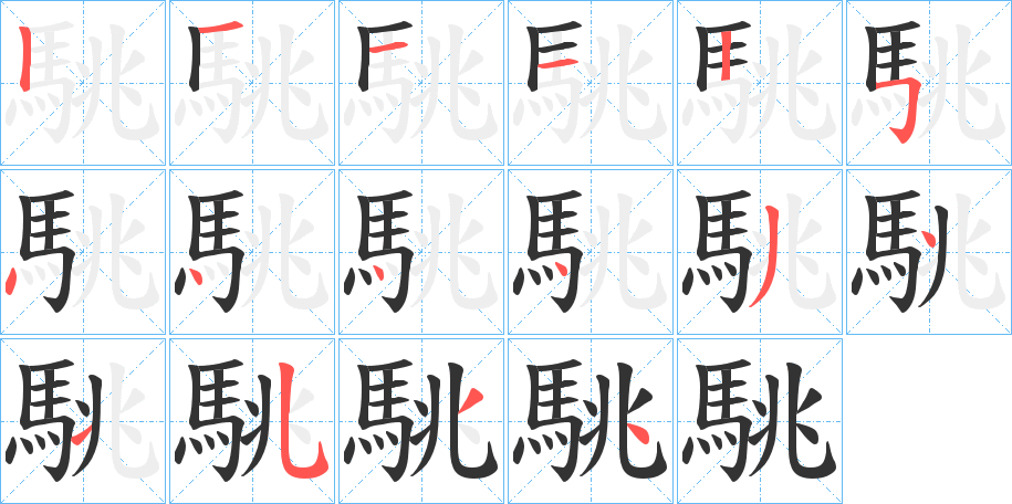 駣字的笔顺分布演示