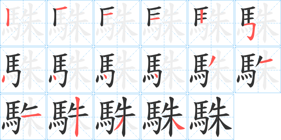 駯字的笔顺分布演示